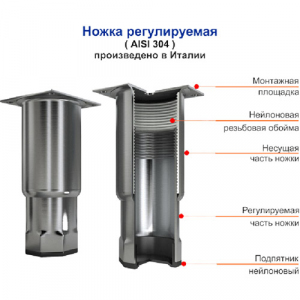 Барные модули HICOLD 236926